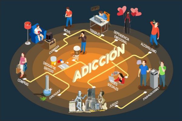 ADICCIONES XXXX